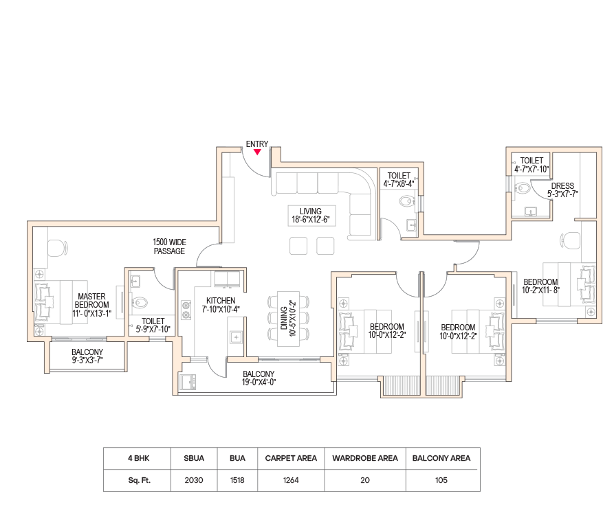 4 BHK